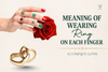 Meaning of Wearing Rings on Each Finger | A Complete Guide